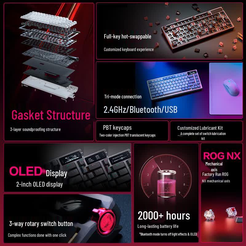 

ROG Noctis Triple Mode Magnetic Switch Mechanical Keyboard