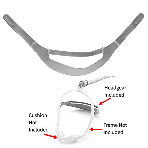 Impresa Replacement for DreamWear Respironics Headgear for DreamWear Nasal Mask Strap for Uinfhyknd CPAP Machine
