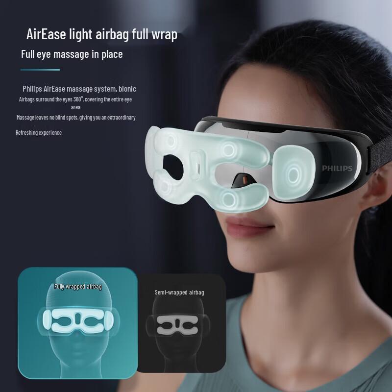 Philips PPM3203E Smart Eye Massager with Heat and Airbag