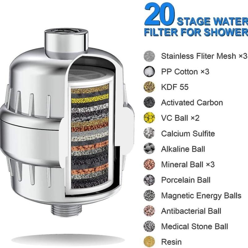 Shower Head Filter 20 Levels With 3 Sub-Filters