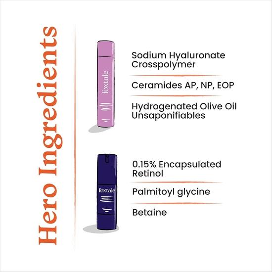 Foxtale Sensitive Skin Care Kit | Vit-A-Lity 0.15% Encapsulated Retinol Night Serum, 30ml & Ceramide Supercream Smoothening Moisturizer, 50ml |
