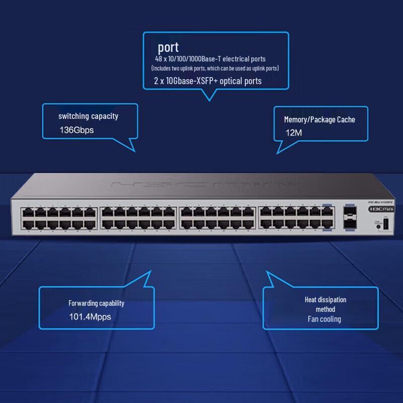 H3C 48-Port Gigabit Unmanaged Ethernet Switch