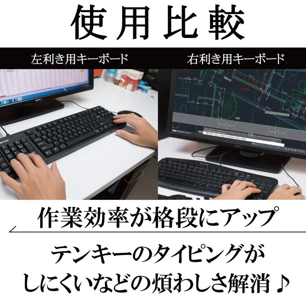 Felimoa Left-Handed Keyboard with Numeric Keypad On the Left Side, for PC, Computer, and Desk Work (Type A)