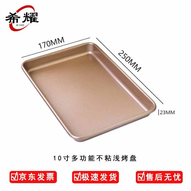 DIY Baking Molds & Pans Series