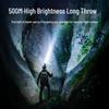 Superfire HL98-S Rechargeable LED Headlamp
