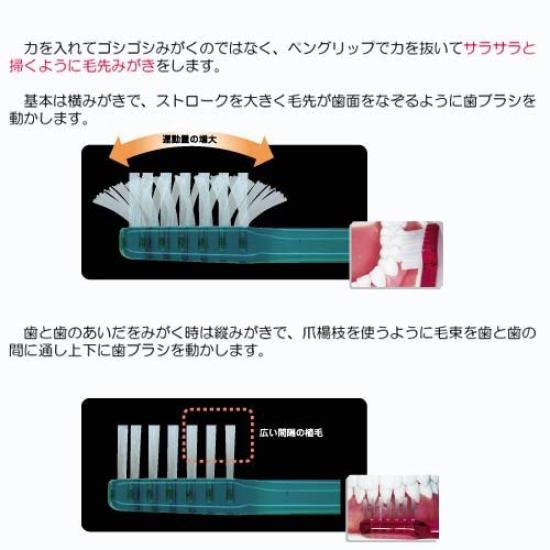 Flokowana szczoteczka do zębów kolor 12 sztuk Płaski otwór [Angel] dorośli, asortyment,