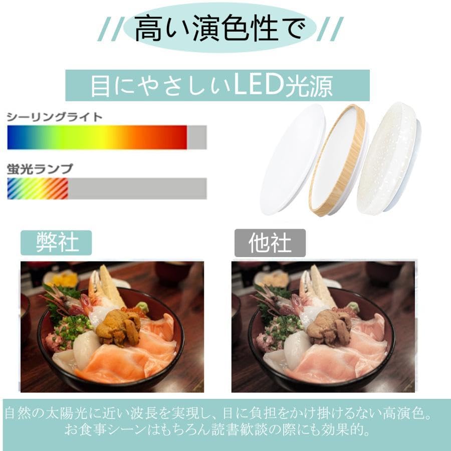 High-Brightness LED Ceiling Light, 45W, 5050lm, Dimmable, Color-Adjustable, Starry Sky Design, Remote Control Included, 4950lm, Stylish, Ultra-Thin,