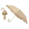 Accessories – Paraplyer