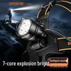 HL107 1500 Lumen Rechargeable LED Headlamp