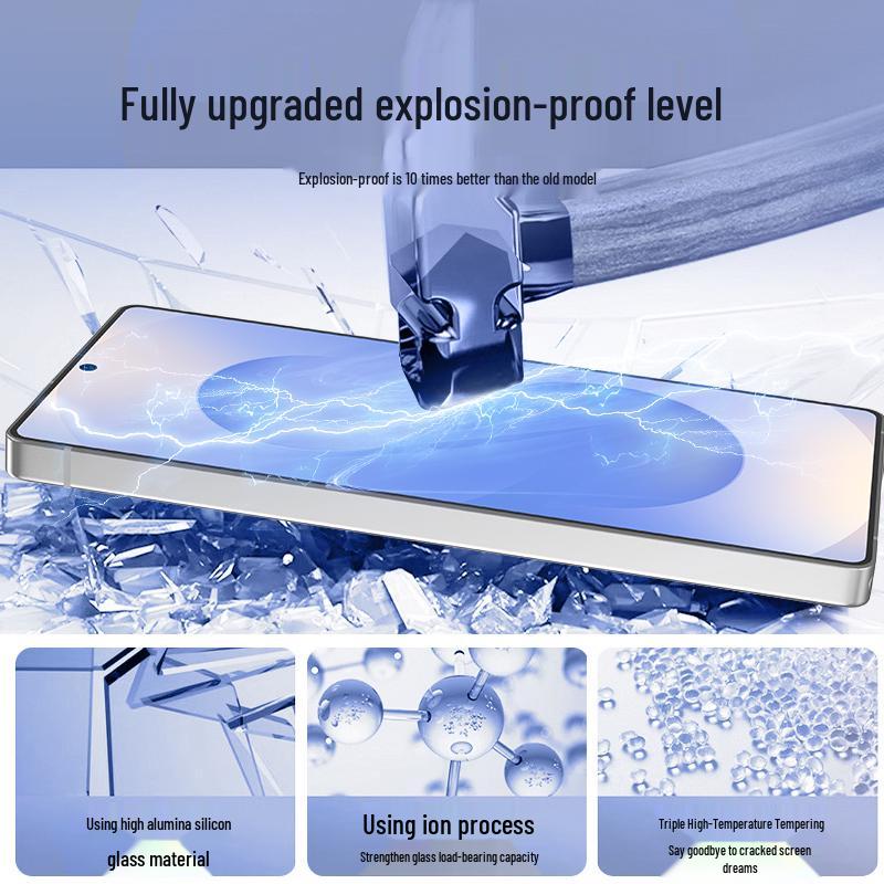 Samsung S22/S23+/S24 Privacy Full Screen Tempered Glass with Ultrasonic Unlocking