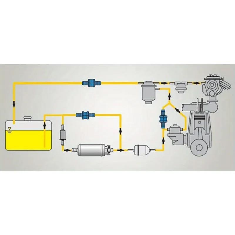 Betankung Kraftstoff Rückschlagventil Rückschlagventil Einwegventil Kraftstoffleitung für Kraftfahrzeuge Dieselkraftstoffleitung Kraftstoffleitung Wasserleitung Wasserabsperrventil Entlüftungsventile 4