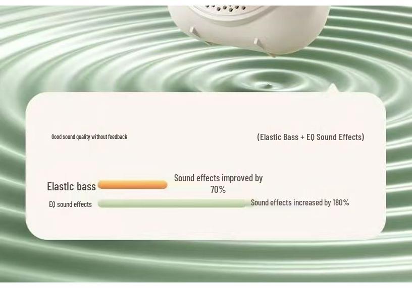 Bluetooth Little Bee Megaphone Microphone for Kids and Teachers – High Volume, Anti-Howling Classroom Device