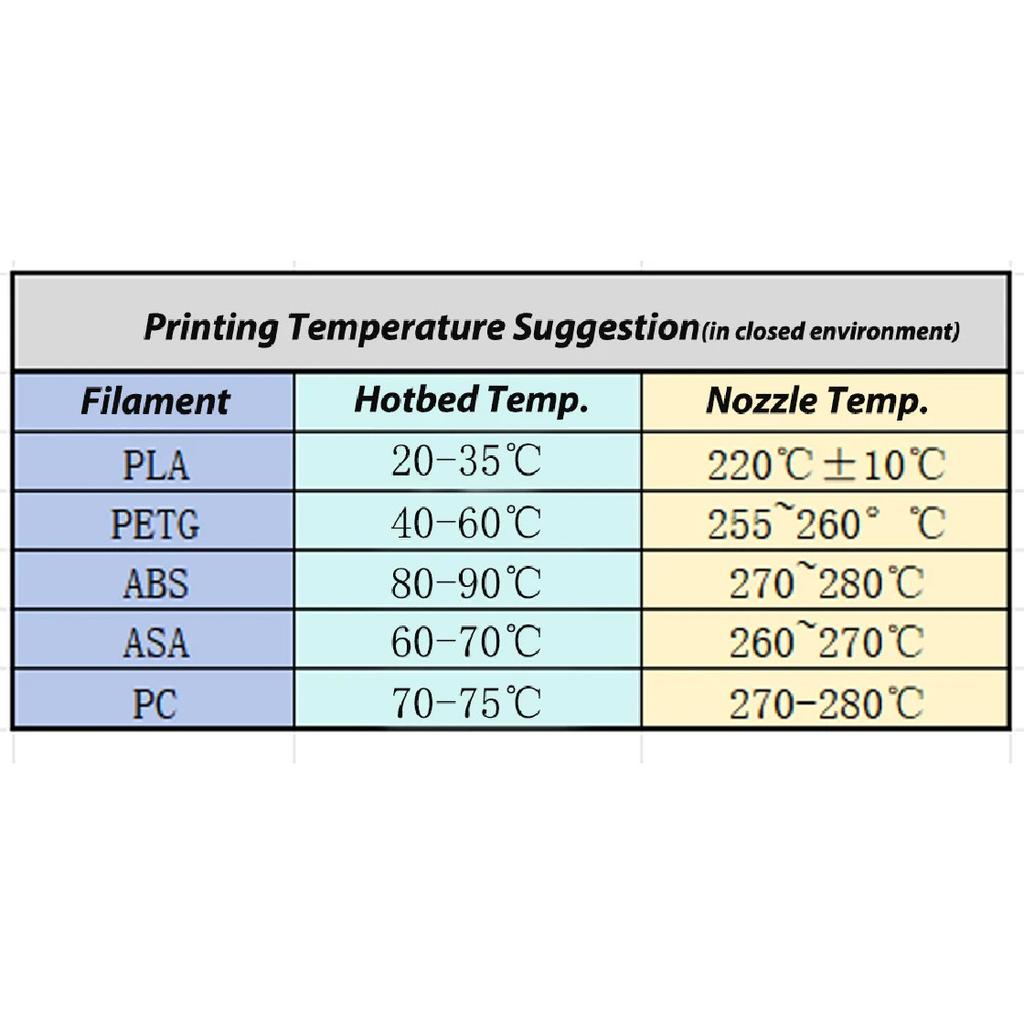 For Bambu Lab Build Plate P2S P1S X1C A1 Cooltack Plate PLA PETG ABS Etc. Cool Print Upgrade Textured PEI 257 Quality Assurance
