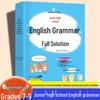 Comprehensive Junior High English Grammar Guide: Essential Knowledge for Grades 7-9 Entrance Exams