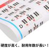 Piano Chord Chart Poster Easy To Read Piano Chord Chart Music Education Piano Chord Poster Home School Tear-resistant