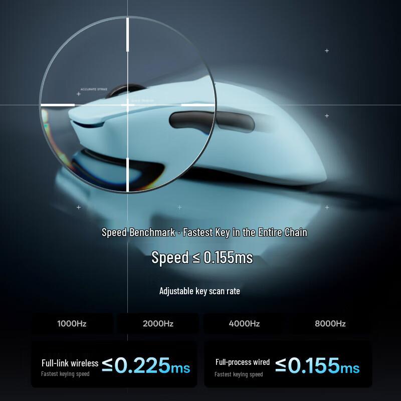 Rapoo VT7s V2 Lightweight Wireless Gaming Mouse