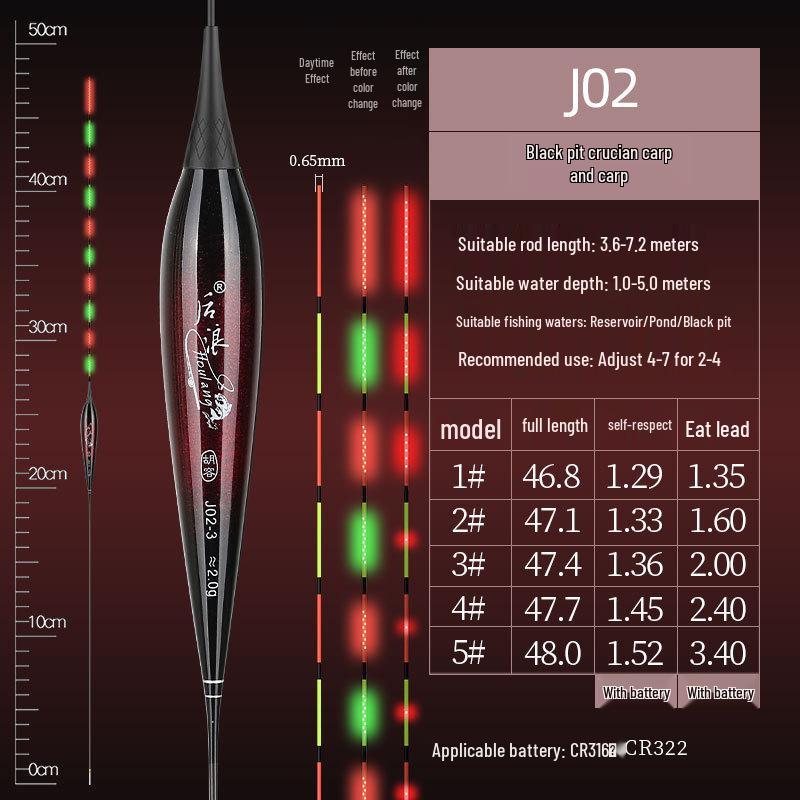 Ultra-Fine 0.65mm OLED High-Brightness Carp Float for Day & Night Use