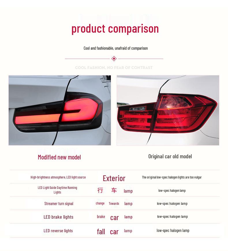 LED Tail Light Assembly with Sequential Turn Signals for BMW 3 Series F30 F35