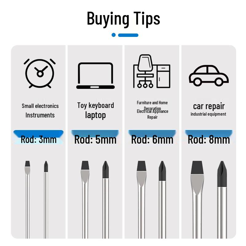 Industrial-Grade Phillips Head Flat Magnetic Screwdriver, Alloy Steel Extended Handle, for Household & Auto Repair