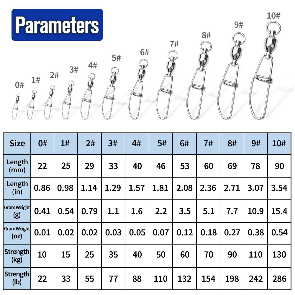 Stainless Steel Rotating Pin, Eight Character Rotating Ring, Sea Fishing Equipment