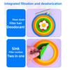 Anti-odor Stickers for Floor Drains, Bathroom and Kitchen Filters, Anti-clogging Sinks, Soft Rubber for Sewers, Toilet Floor Drain Covers