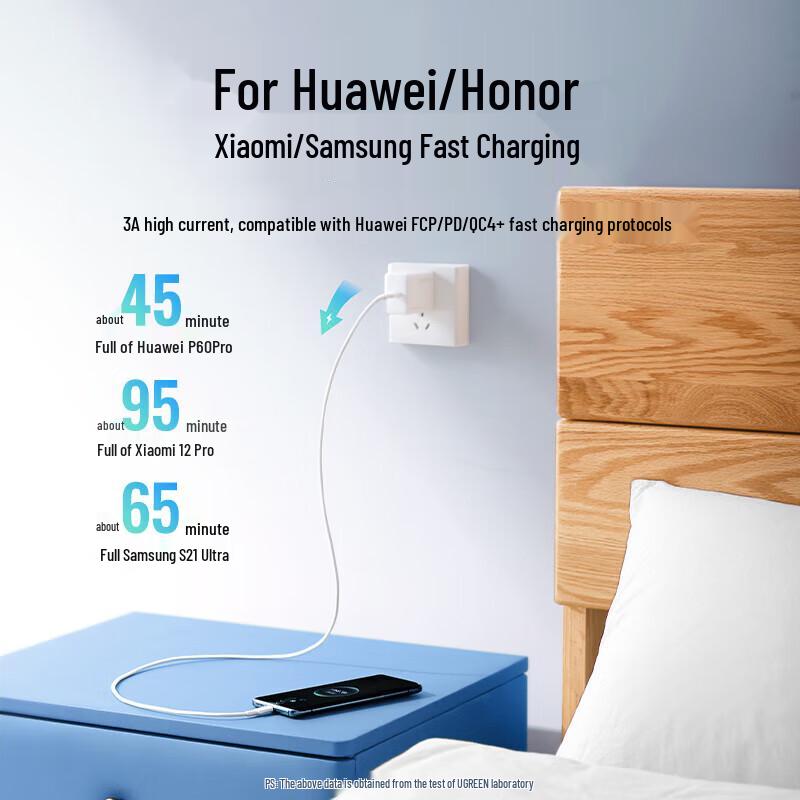 Ugreen Type-C To Type-C PD60W Fast Charging Cable