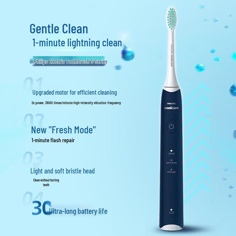 Philips Sonic Electric Toothbrush CN plug (adapter included)