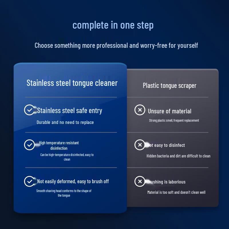 BO YOU Stainless Steel Tongue Cleaner