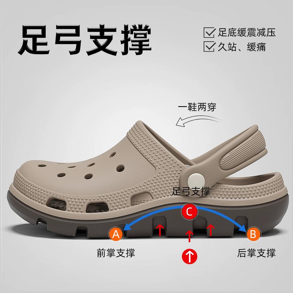 Operating Room Hole Shoes Summer Wear Beach Shoes Eva Non-slip Deodorant Bag Head Slippers Sandals