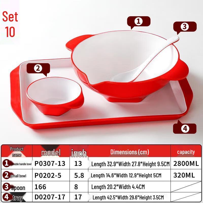 Shengjia Melamine Red & White Fast Food Tray Set