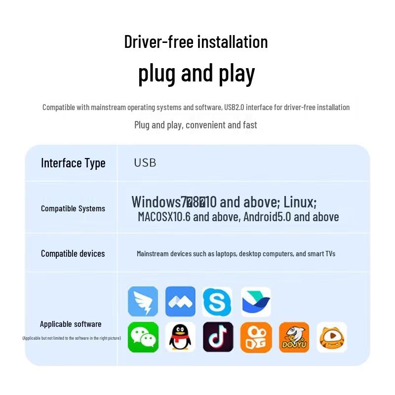 UGREEN 1080P HD USB Webcam with Dual Microphones