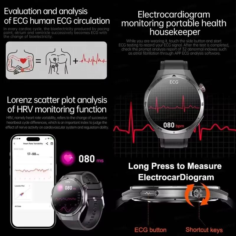 2025 Ny EKG+PPG Tre Høye Smartklokke Lipider Urinsyre Blodtrykk Smartklokke Menn NFC Sport HD Anrop Helseklokke for iOS Android