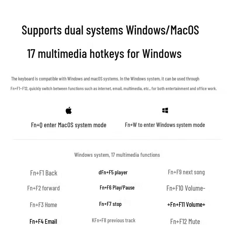 Rapoo 9500S Ultra-Thin Multi-Mode Wireless Keyboard and Mouse Set