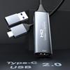 Аксесуари для аудіо і відео – HDMI-кабелі та адаптери