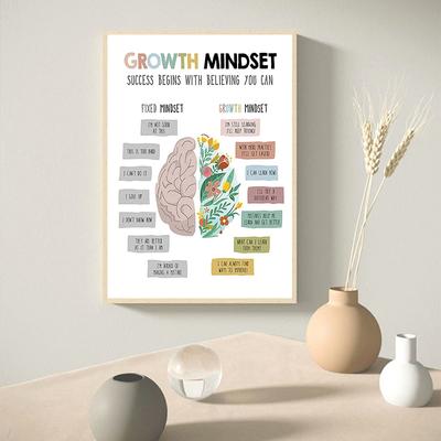 Growth Mindset Success Begins with Believing You Can Poster Prints Modern Inspirational Canvas Paintings Wall Art  Home Decor