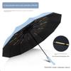 24-Rib Fully Automatic Umbrella for Two People, Dual-Purpose for Sun and Rain, Business Sunshade Umbrella with Double Ribs, Suitable for Mass Printing
