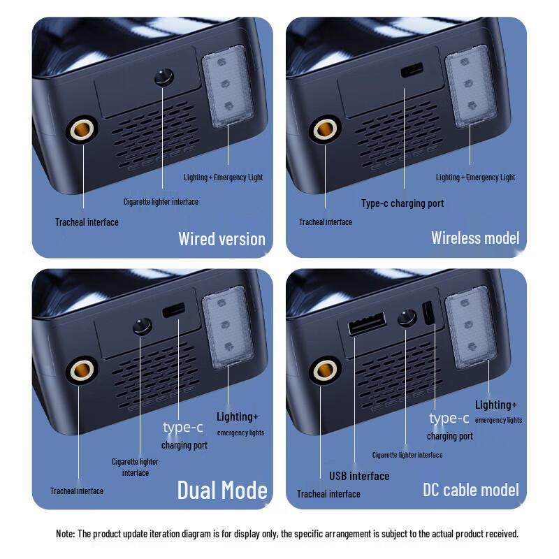 LICHEERS Cordless Car Tire Inflator