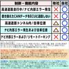 Enlarge Shoji OBD Vehicle Inspection & Error Countermeasure RX/NX RX500h