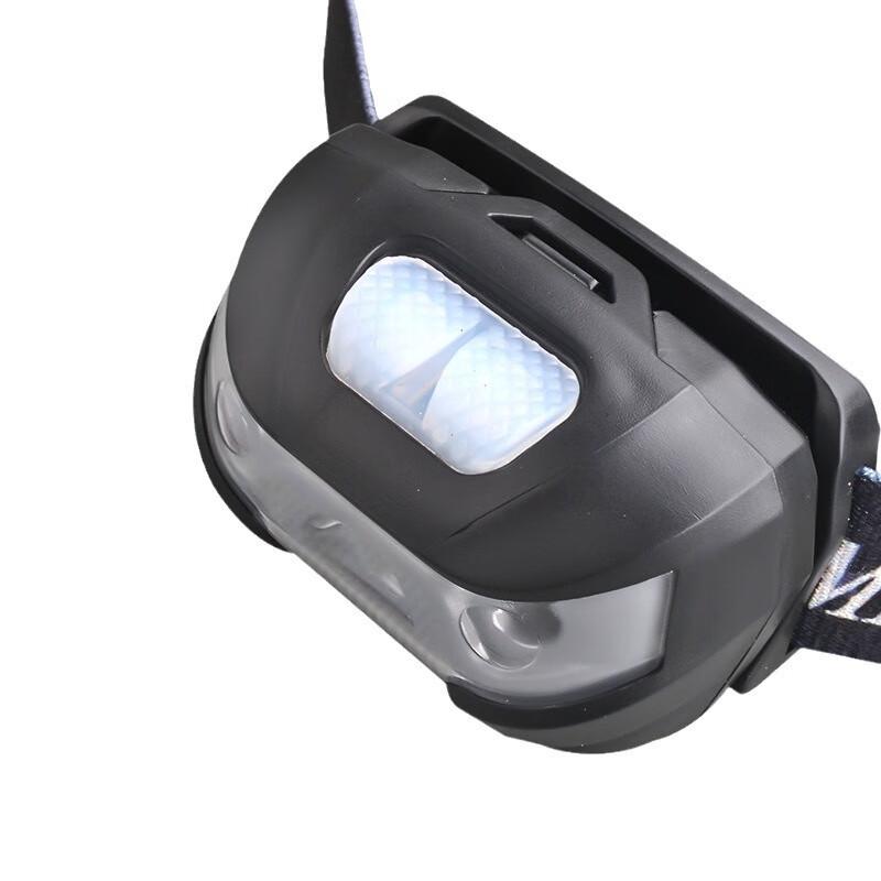 Outdoor LED Headlamp