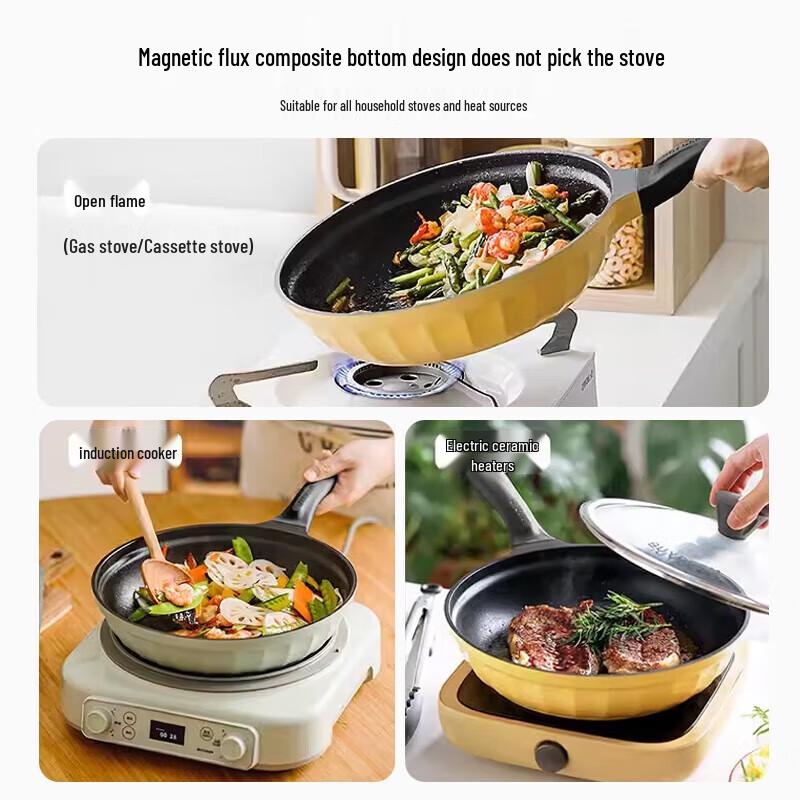 Buydeem Non-Stick Frying Pan