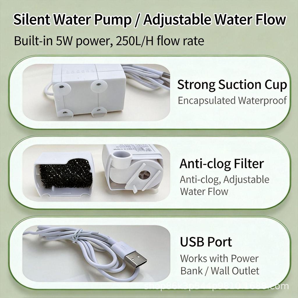 Automatic Circulating Bird Bath Basin for Parrots, Cockatiels, and Budgies - Large Capacity