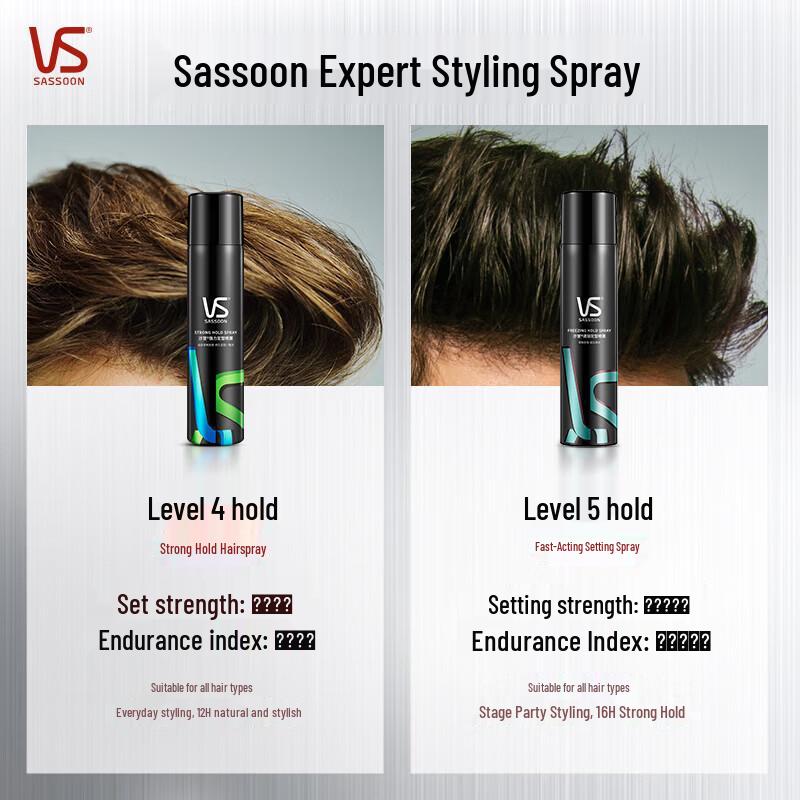 Vidal Sassoon Quick Firm Styling Spray