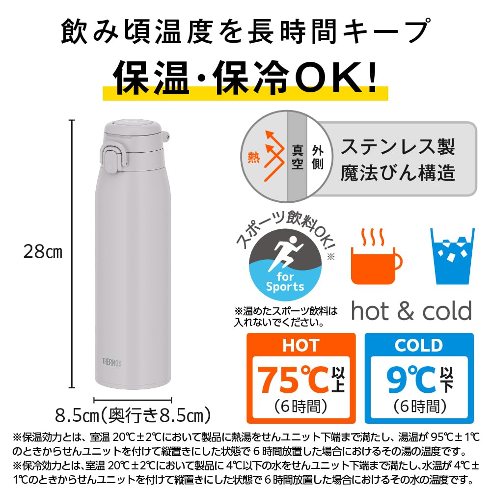 Thermos Vacuum Insulated Portable Mug with Carry Light LGY Loop, 1L, Gray, JOS-1001