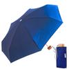 Accesorii – Umbrele