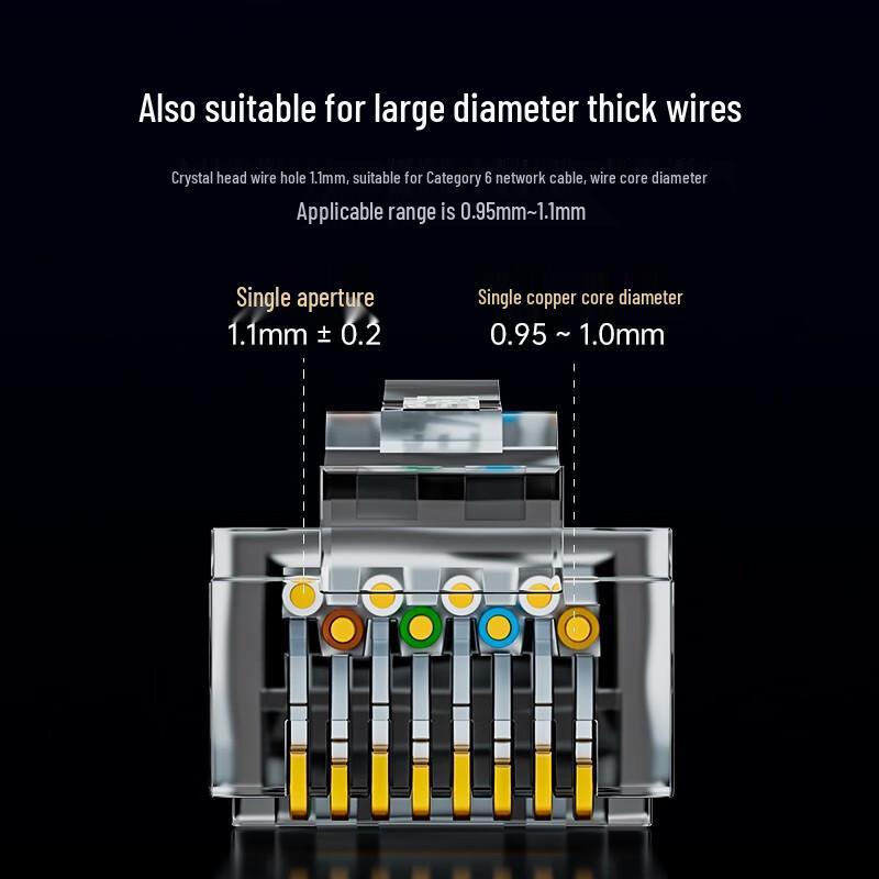 Shengwei Cat6 RJ45 Ethernet-Steckverbinder