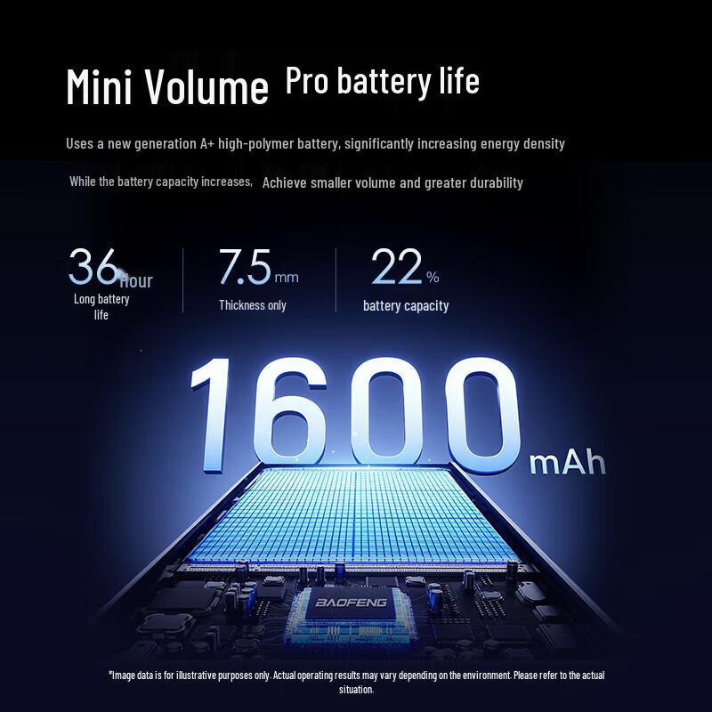 Baofeng 5R Mini APP Programming Walkie Talkie (CN version)