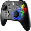 Hardware para jogos – Gamepads