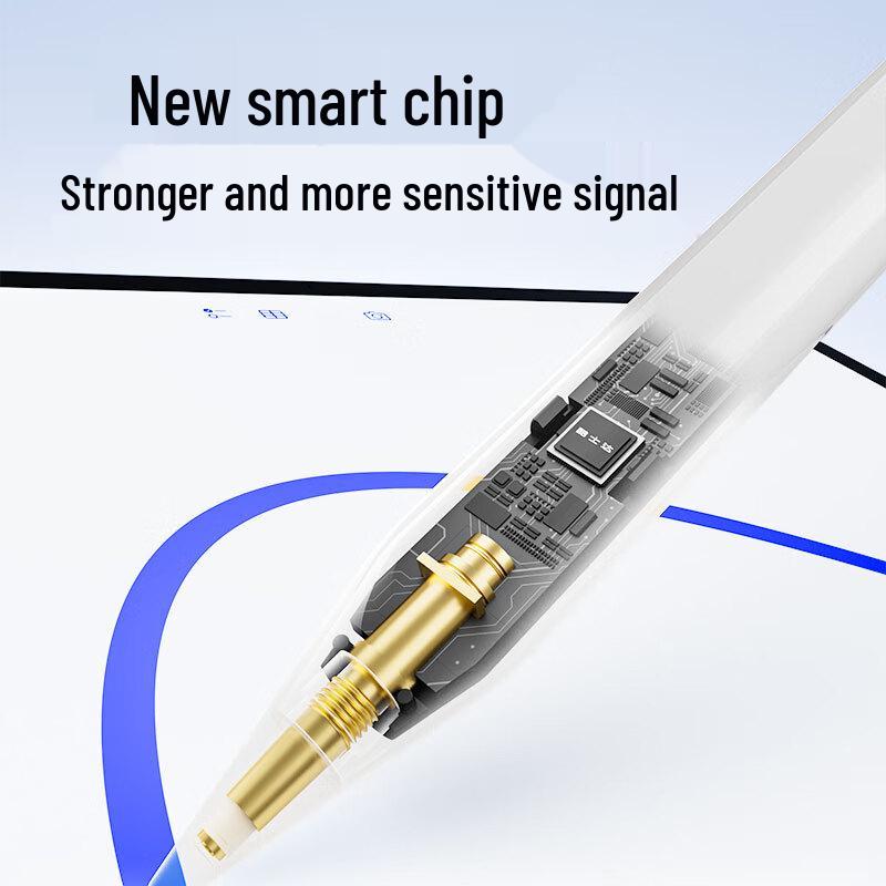 Kusda Capacitive Stylus Pen for Apple iPad