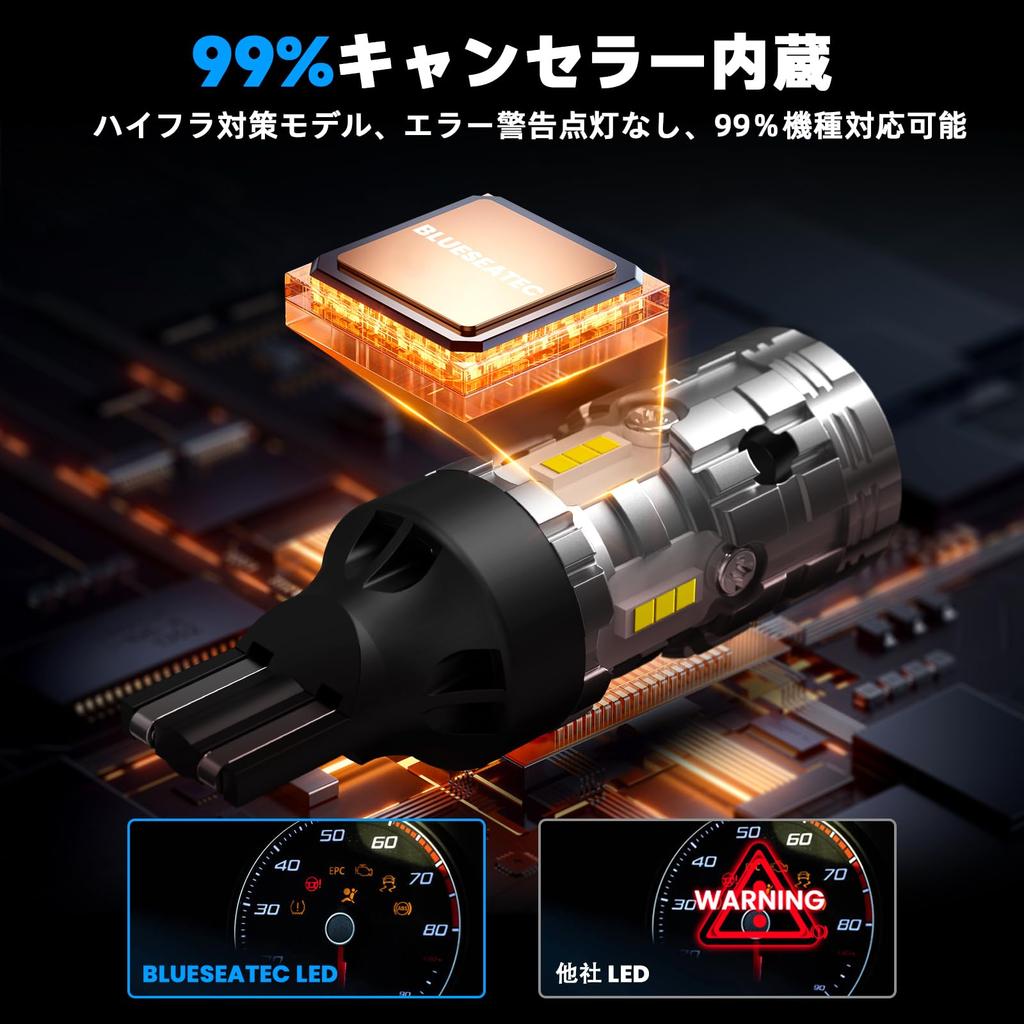 BLUESEATEC T16 LED Back Lamp, Explosive Light, 5,000 Lm, 6500K White, 500% Brightness, High