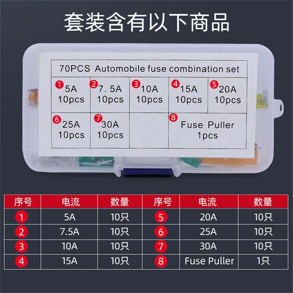 70 buc/kit Kit Asortat Accesorii Siguranțe Colorat
